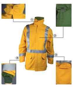 Желтая анти-дуговой куртка 2